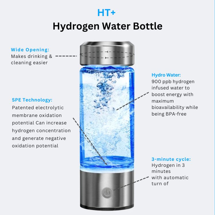 420ML Electric Hydrogen Water Generator Bottle