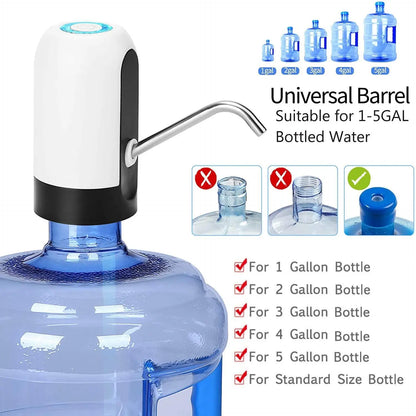 Water Bottle Pump Drinking Dispenser